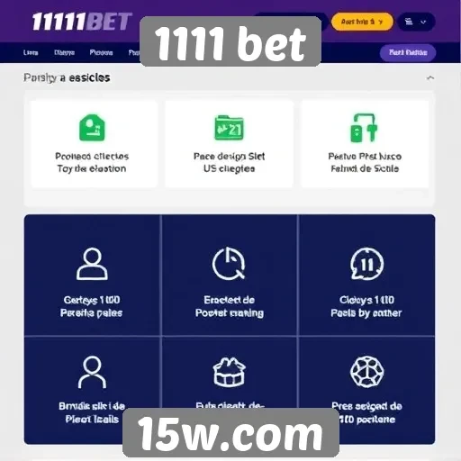 Análise das funcionalidades do site 1111 bet